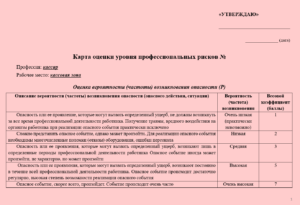 Карта оценки уровня профессиональных рисков для кассира (торгового зала)