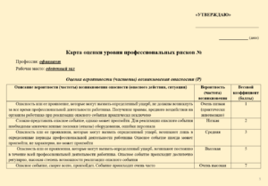 Карта оценки уровня профессиональных рисков для официанта