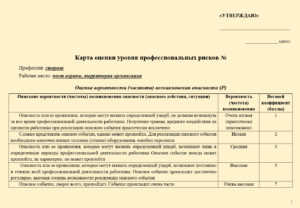 Карта оценки уровня профессиональных рисков для сторожа