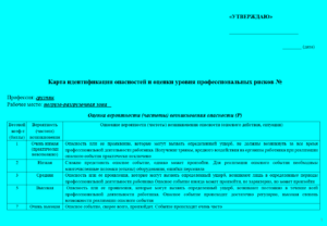 Карта оценки уровня профессиональных рисков для грузчика