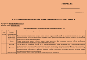 Карта оценки уровня профессиональных рисков для кассира (торгового зала)