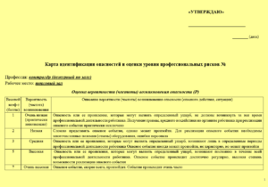 Карта оценки уровня профессиональных рисков для дежурного по залу
