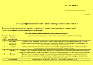 Карта оценки уровня профессиональных рисков для офисного работника (бухгалтера, юриста, экономиста, менеджера, секретаря и т.д.)