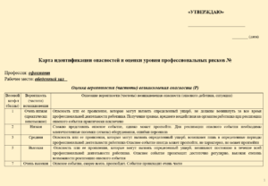 Карта оценки уровня профессиональных рисков для официанта