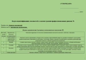Карта оценки уровня профессиональных рисков для уборщика помещений
