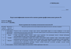 Карта оценки уровня профессиональных рисков для бармена