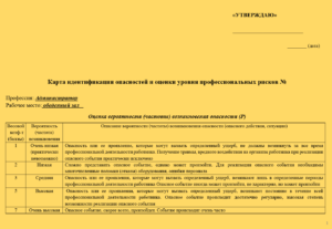 Карта оценки уровня профессиональных рисков для администратора кафе, ресторана