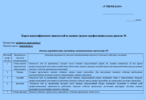 Карта оценки уровня профессиональных рисков для водителя автомобиля