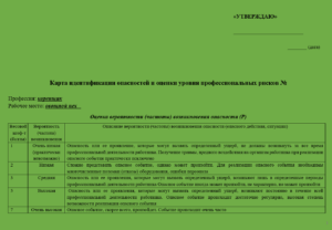 Карта оценки уровня профессиональных рисков для коренщика