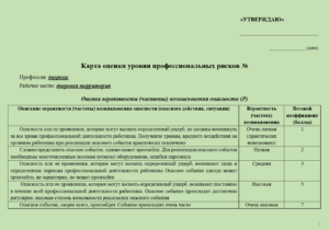 Карта оценки уровня профессиональных рисков для дворника