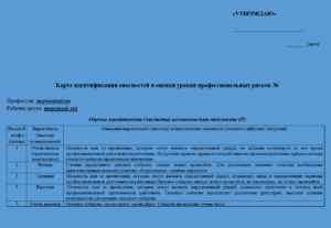 Карта оценки уровня профессиональных рисков для мерчандайзера
