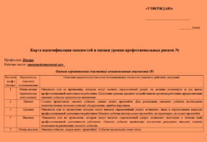 Карта оценки уровня профессиональных рисков для пекаря