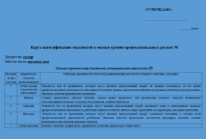 Карта оценки уровня профессиональных рисков для кассира столовой, кафе