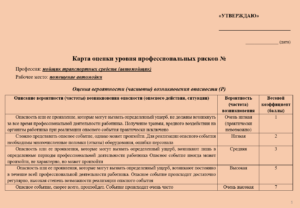 Карта оценки уровня профессиональных рисков для мойщика транспортных средств, автомойщика