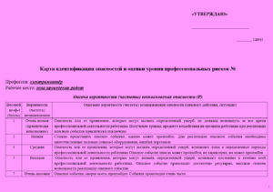 Карта оценки уровня профессиональных рисков для электромонтёра