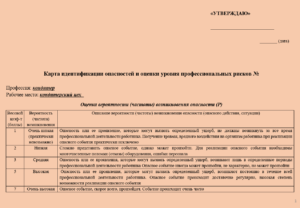 Карта оценки уровня профессиональных рисков для кондитера