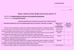 Карта оценки уровня профессиональных рисков для электромонтёра по ремонту и обслуживанию оборудования