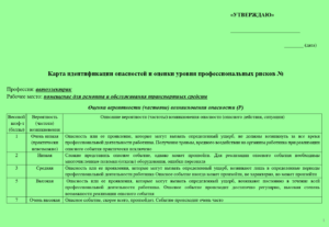Карта оценки уровня профессиональных рисков для автоэлектрика