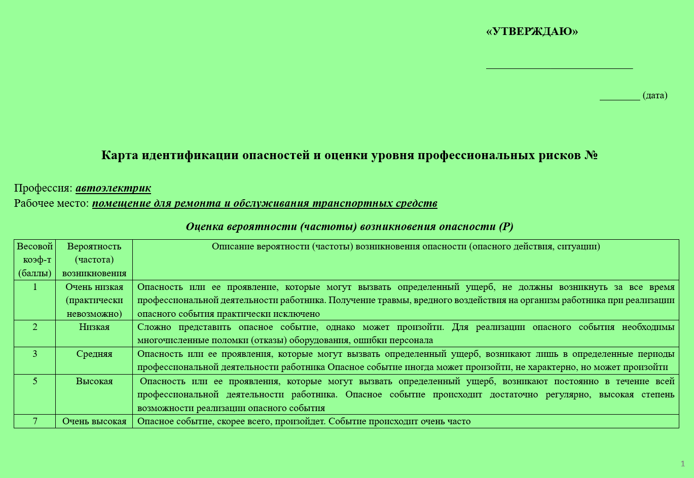 Карта оценки уровня профессиональных рисков для автоэлектрика