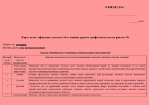 Карта оценки уровня профессиональных рисков для электрика