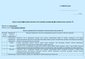 Карта оценки уровня профессиональных рисков для массажиста