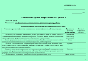 Карта оценки уровня профессиональных рисков для курьера