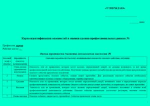 Карта оценки уровня профессиональных рисков для курьера