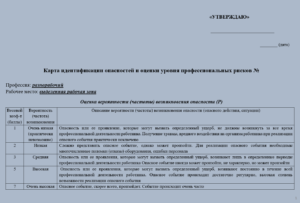 Карта оценки уровня профессиональных рисков для разнорабочего