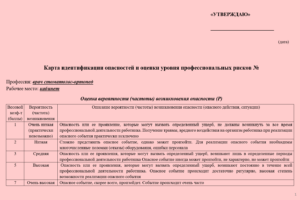 Карта оценки уровня профессиональных рисков для врача стоматолога-ортопеда