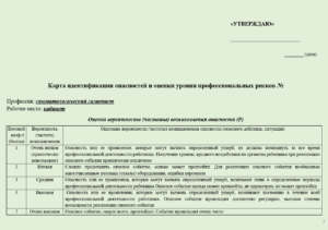 Карта оценки уровня профессиональных рисков для  стоматологического гигиениста