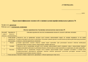 Карта оценки уровня профессиональных рисков для горничной